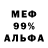 Бутират вода Zevs Mraka